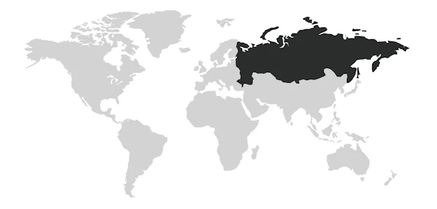 Rusland