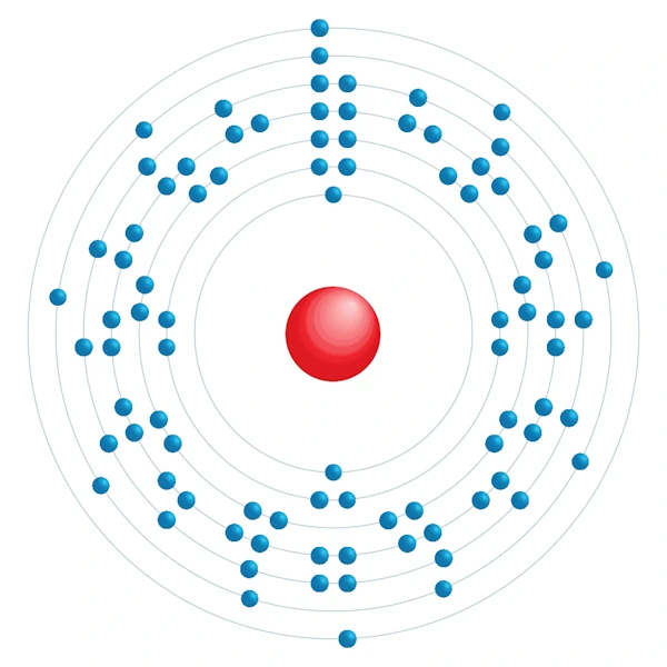 actinium