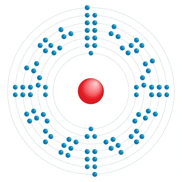 americium