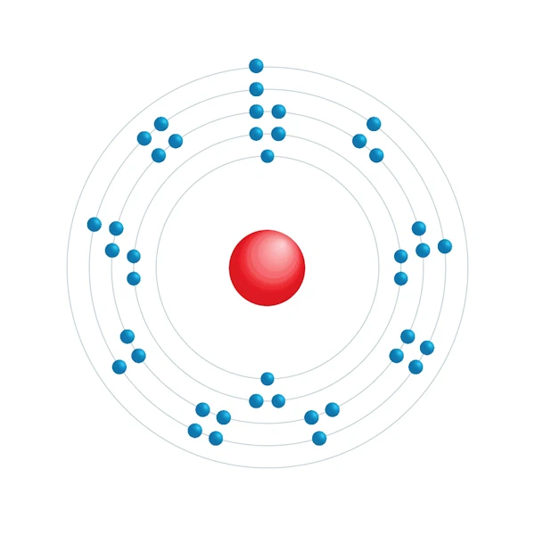 niobium