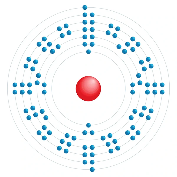 nobelium