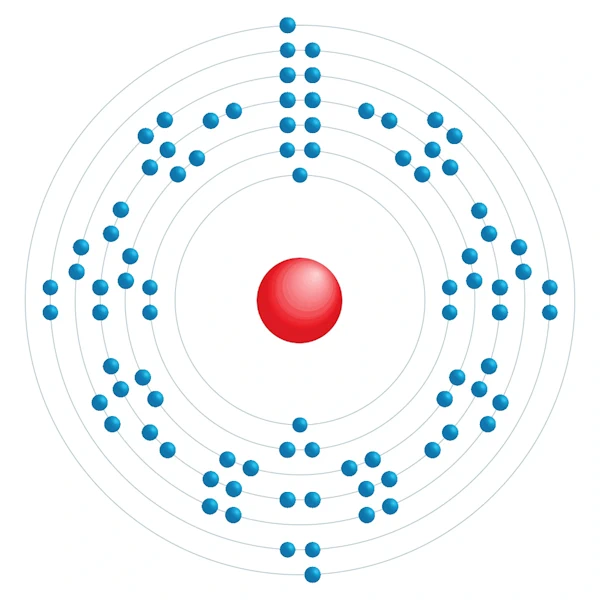 radium