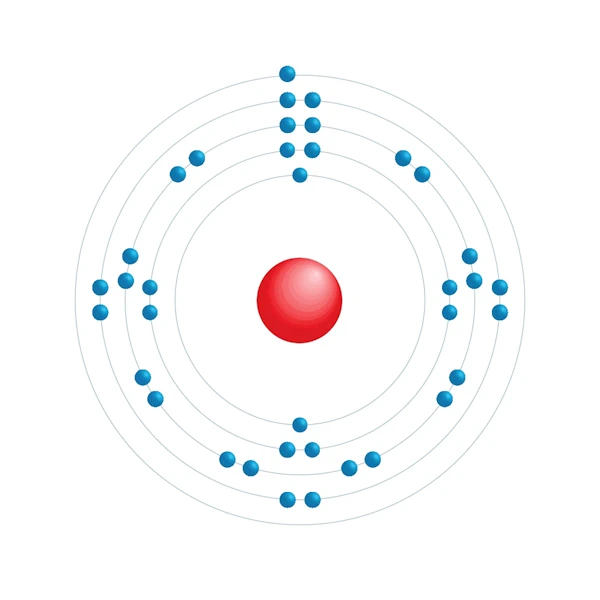 rubidium