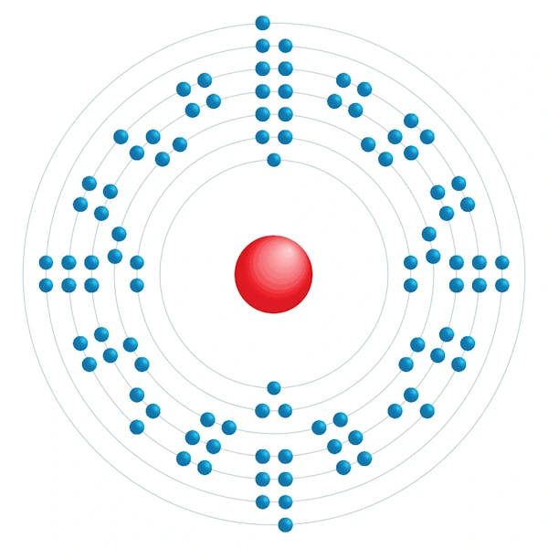 einsteinium Elektronisch configuratiediagram