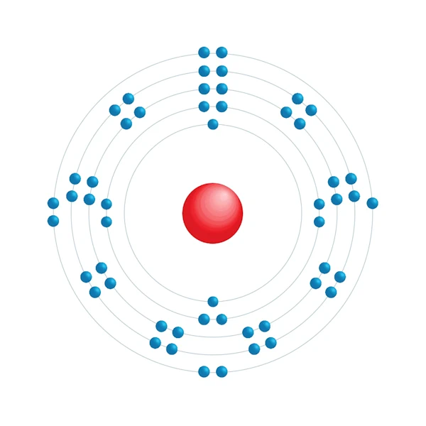 jodium Elektronisch configuratiediagram