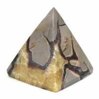 Minerale piramides