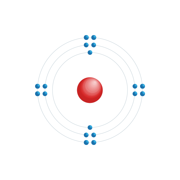 argon Elektronisch configuratiediagram argon Elektronisch configuratiediagram