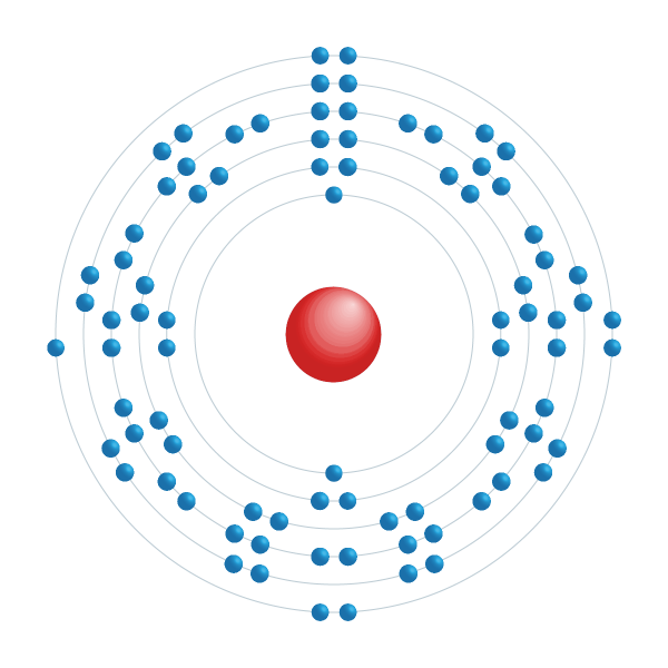 astatine Elektronisch configuratiediagram astatine Elektronisch configuratiediagram