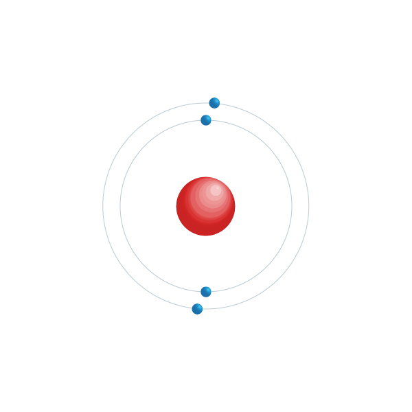 Beryllium Elektronisch configuratiediagram Beryllium Elektronisch configuratiediagram