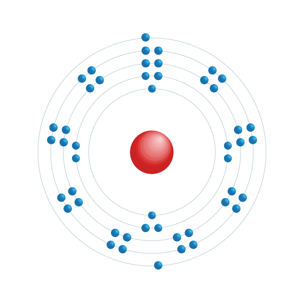 cadmium Elektronisch configuratiediagram cadmium Elektronisch configuratiediagram