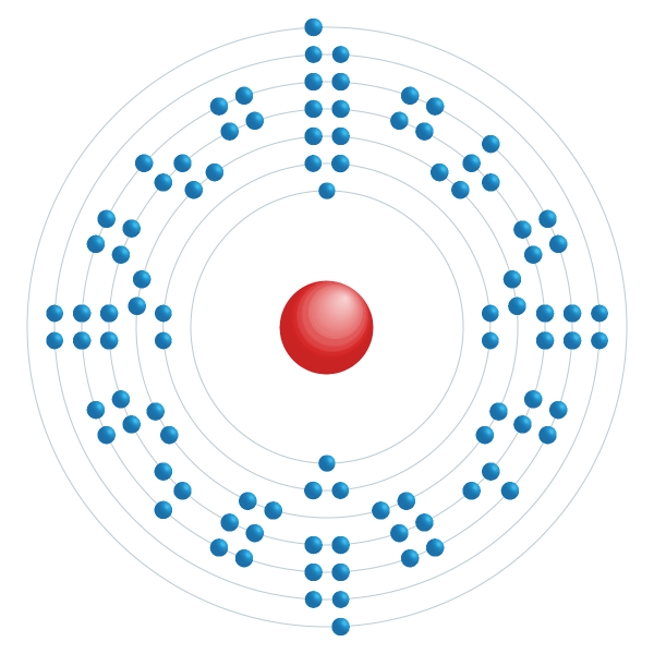 californium Elektronisch configuratiediagram californium Elektronisch configuratiediagram