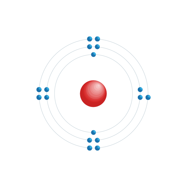 chloor Elektronisch configuratiediagram chloor Elektronisch configuratiediagram