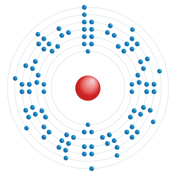 curium Elektronisch configuratiediagram curium Elektronisch configuratiediagram