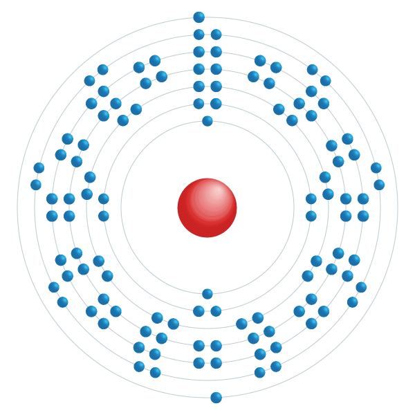 Copernicium Elektronisch configuratiediagram Copernicium Elektronisch configuratiediagram