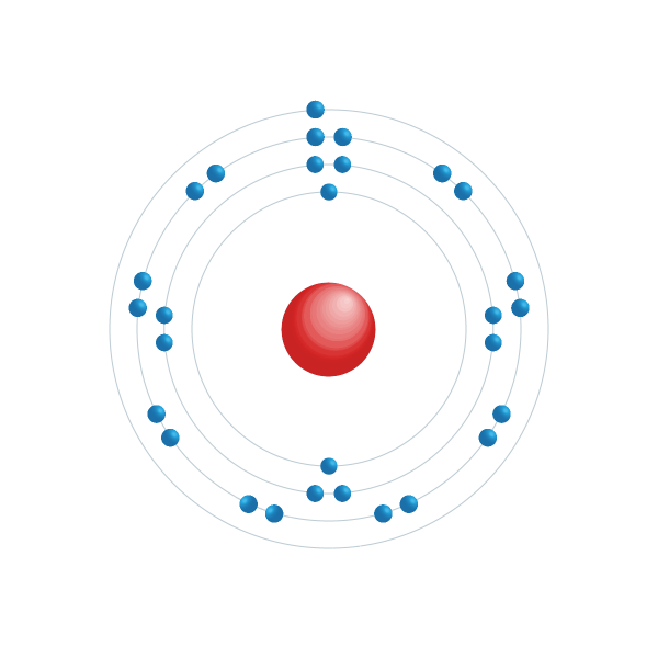 koperen Elektronisch configuratiediagram koperen Elektronisch configuratiediagram