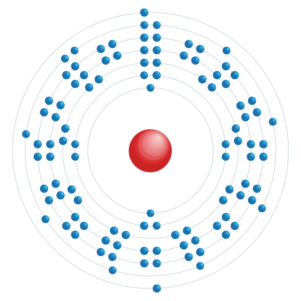dubnium Elektronisch configuratiediagram dubnium Elektronisch configuratiediagram