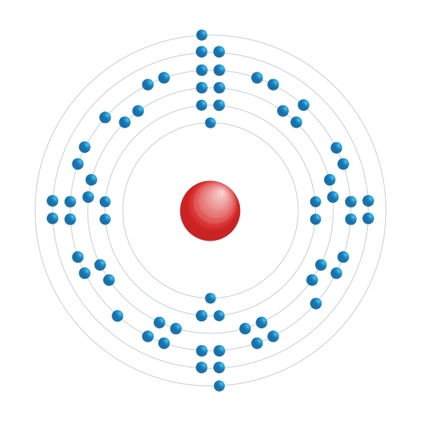 dysprosium Elektronisch configuratiediagram dysprosium Elektronisch configuratiediagram