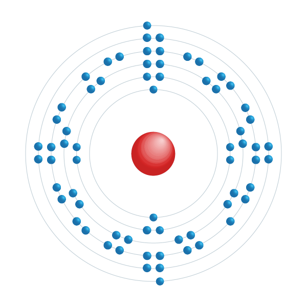 erbium Elektronisch configuratiediagram erbium Elektronisch configuratiediagram