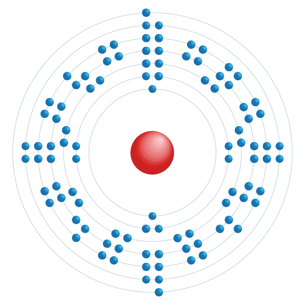 einsteinium Elektronisch configuratiediagram einsteinium Elektronisch configuratiediagram