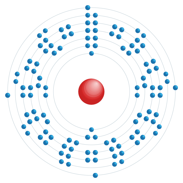 flerovium Elektronisch configuratiediagram flerovium Elektronisch configuratiediagram