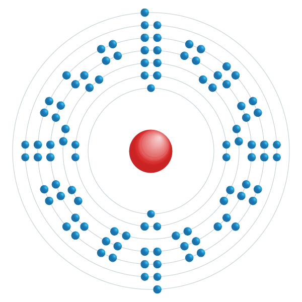 fermium Elektronisch configuratiediagram fermium Elektronisch configuratiediagram