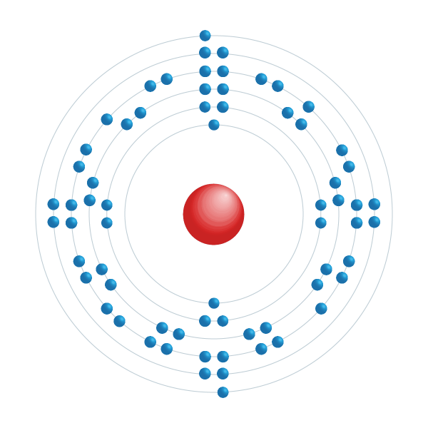 holmium Elektronisch configuratiediagram holmium Elektronisch configuratiediagram