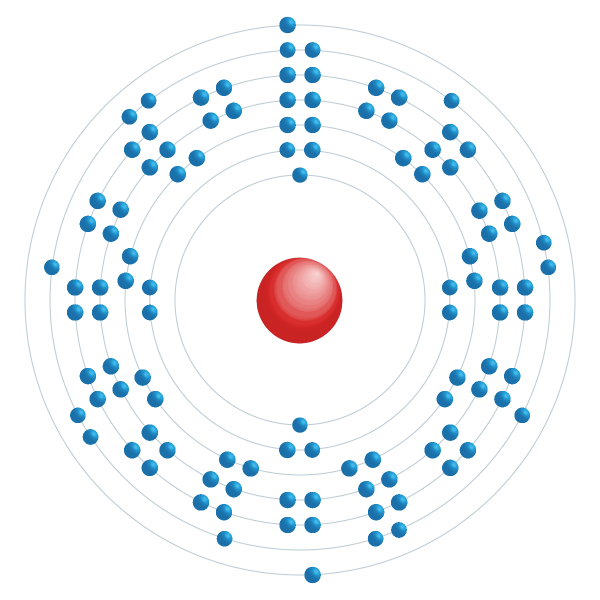 hassium Elektronisch configuratiediagram hassium Elektronisch configuratiediagram