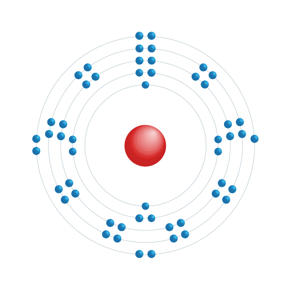 jodium Elektronisch configuratiediagram jodium Elektronisch configuratiediagram