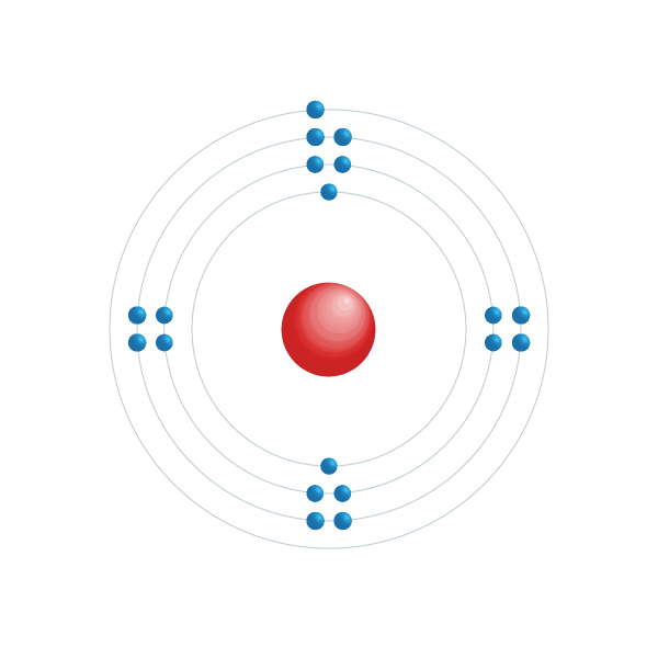 kalium Elektronisch configuratiediagram kalium Elektronisch configuratiediagram