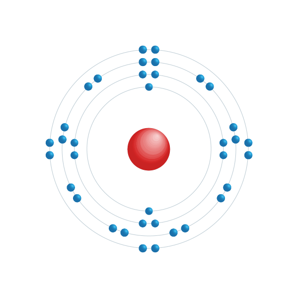 krypton Elektronisch configuratiediagram krypton Elektronisch configuratiediagram
