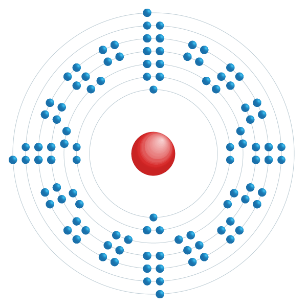 lawrencium Elektronisch configuratiediagram lawrencium Elektronisch configuratiediagram