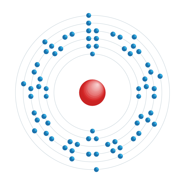 lutecium Elektronisch configuratiediagram lutecium Elektronisch configuratiediagram