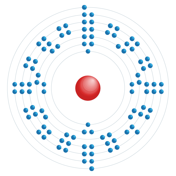 mendelevium Elektronisch configuratiediagram mendelevium Elektronisch configuratiediagram