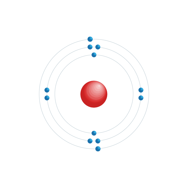 magnesium Elektronisch configuratiediagram magnesium Elektronisch configuratiediagram