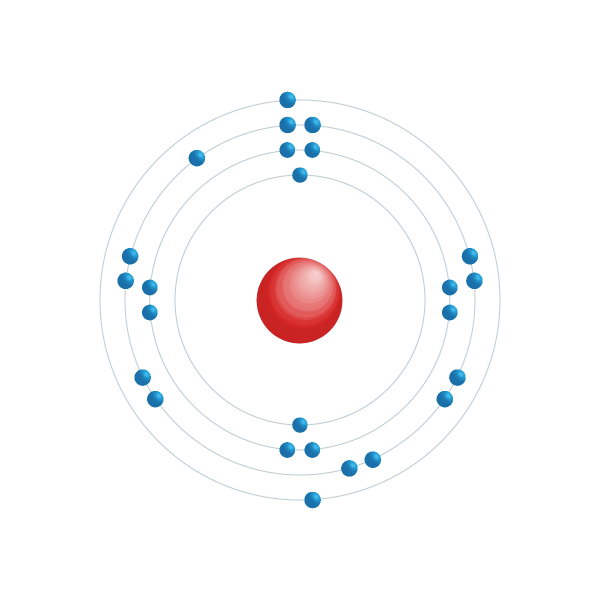 mangaan Elektronisch configuratiediagram mangaan Elektronisch configuratiediagram