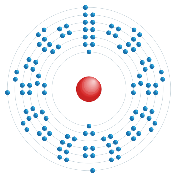 Nihonium Elektronisch configuratiediagram Nihonium Elektronisch configuratiediagram