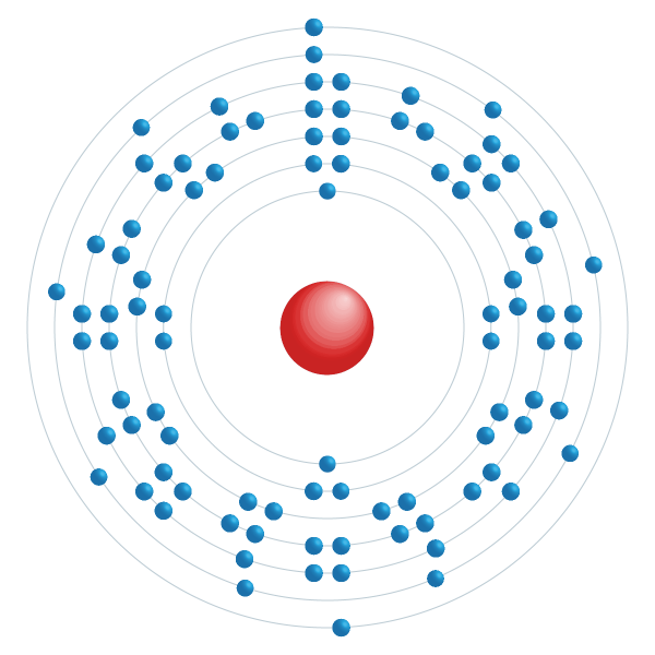 neptunium Elektronisch configuratiediagram neptunium Elektronisch configuratiediagram