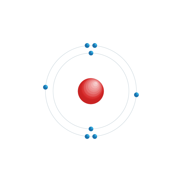 zuurstof Elektronisch configuratiediagram zuurstof Elektronisch configuratiediagram
