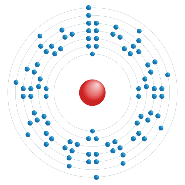 protactinium Elektronisch configuratiediagram protactinium Elektronisch configuratiediagram
