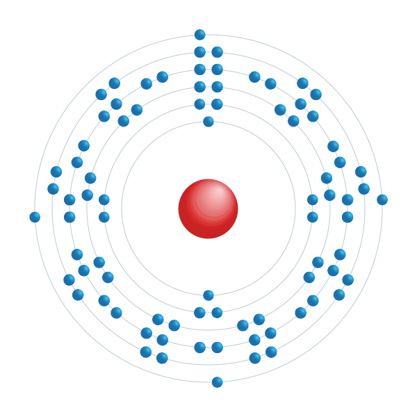 Lood Elektronisch configuratiediagram Lood Elektronisch configuratiediagram