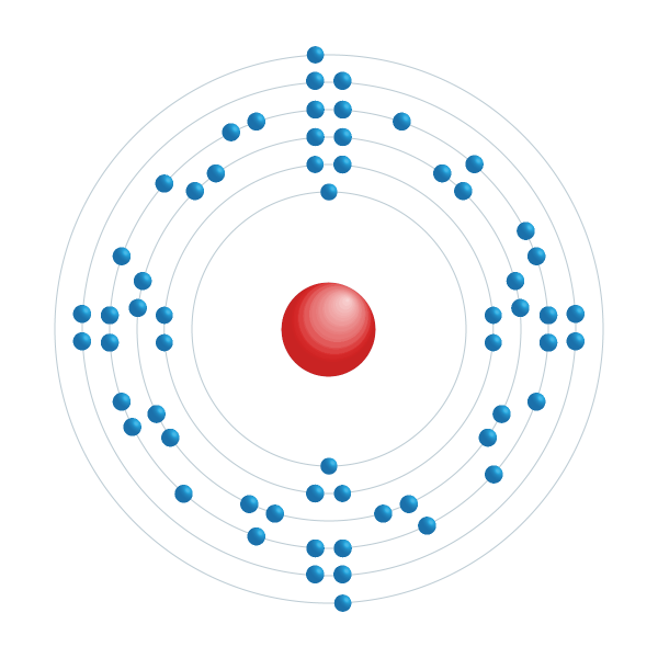promethium Elektronisch configuratiediagram promethium Elektronisch configuratiediagram