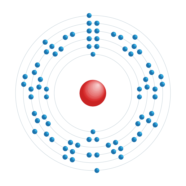 rhenium Elektronisch configuratiediagram rhenium Elektronisch configuratiediagram