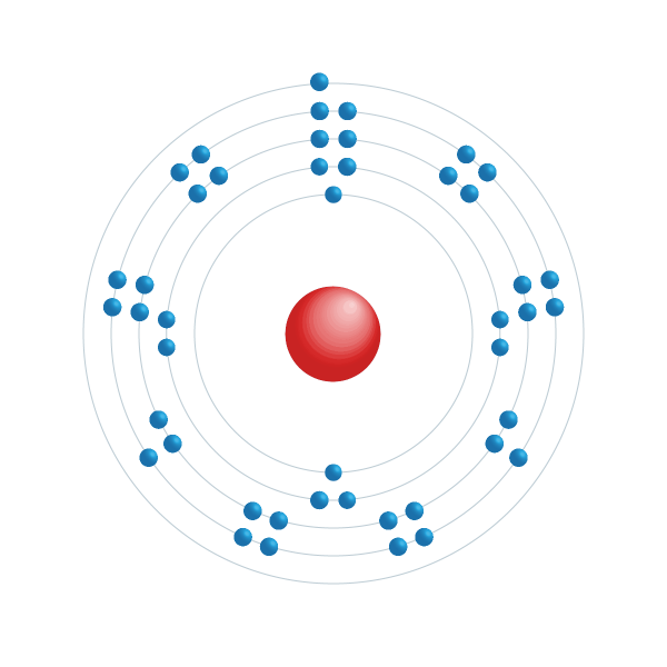 rhodium Elektronisch configuratiediagram rhodium Elektronisch configuratiediagram