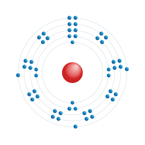 antimonium Elektronisch configuratiediagram antimonium Elektronisch configuratiediagram