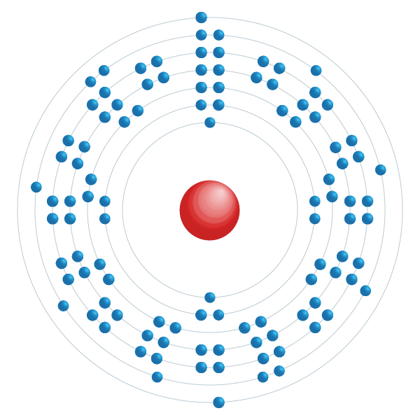 seaborgium Elektronisch configuratiediagram seaborgium Elektronisch configuratiediagram