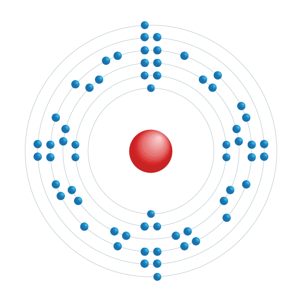 samarium Elektronisch configuratiediagram samarium Elektronisch configuratiediagram