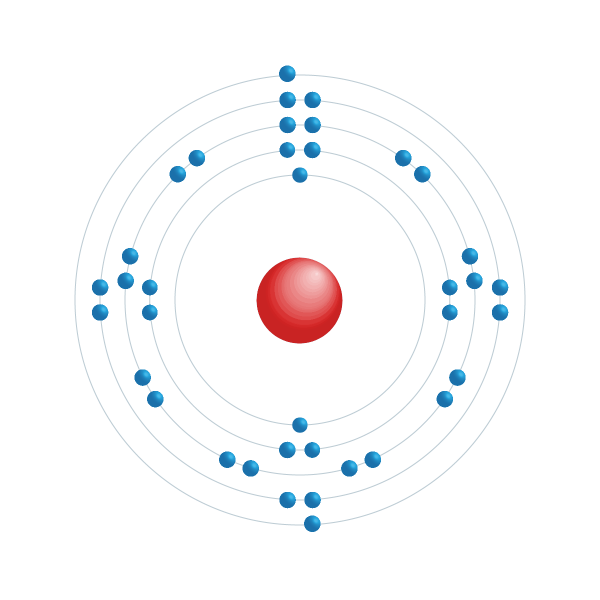 strontium Elektronisch configuratiediagram strontium Elektronisch configuratiediagram
