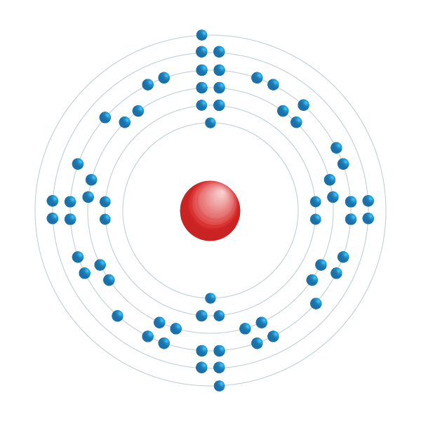 terbium Elektronisch configuratiediagram terbium Elektronisch configuratiediagram