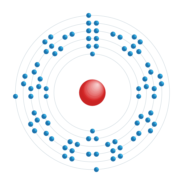 tallium Elektronisch configuratiediagram tallium Elektronisch configuratiediagram