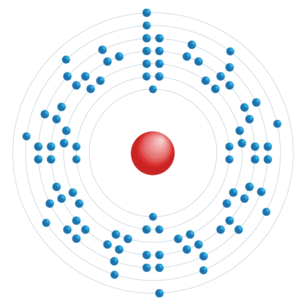 uranium Elektronisch configuratiediagram uranium Elektronisch configuratiediagram